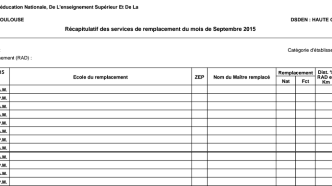 Modèle fiche